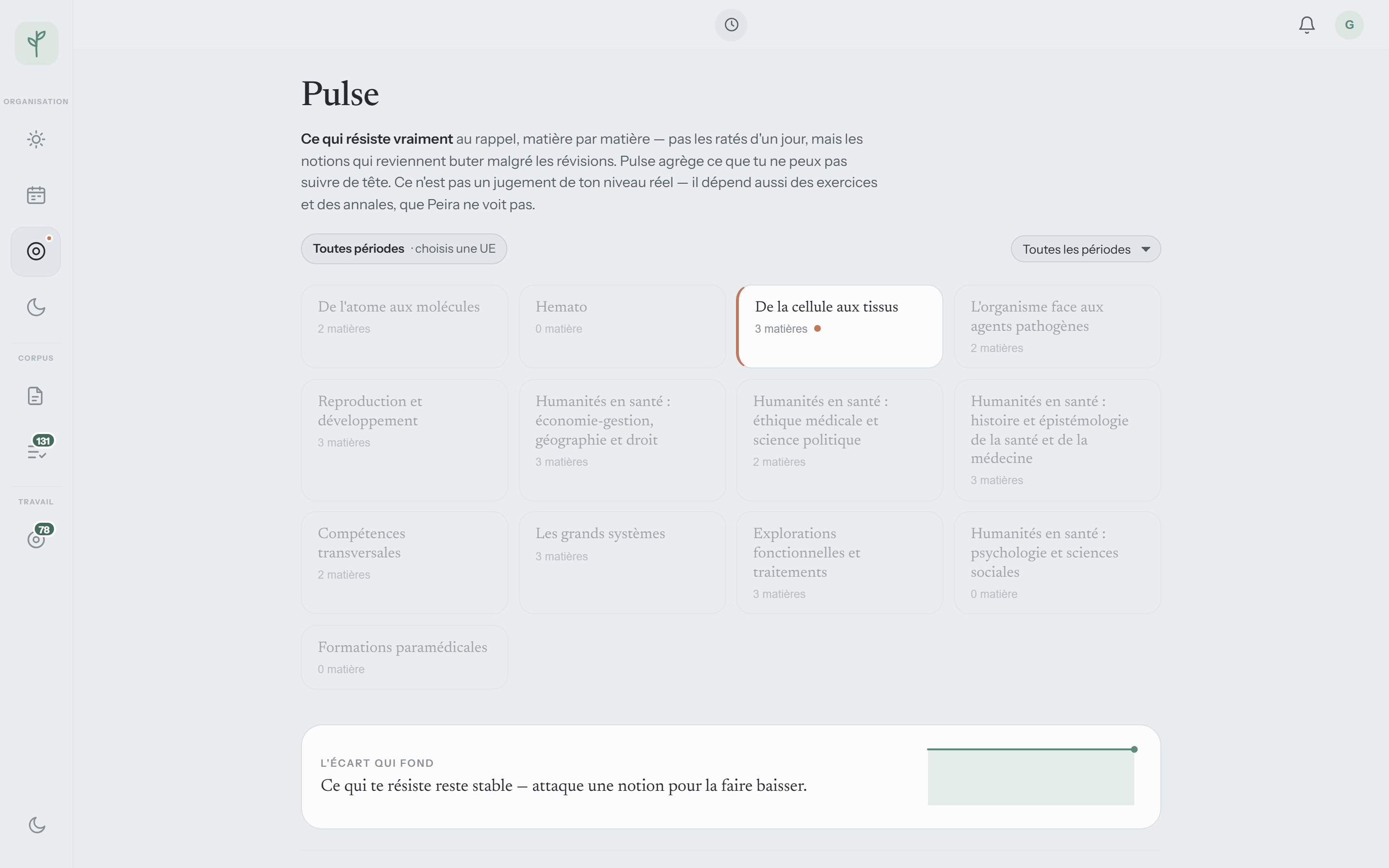 Pulse PEIRA : ce qui résiste vraiment au rappel, matière par matière, et l'écart qui fond quand tu t'y attaques.